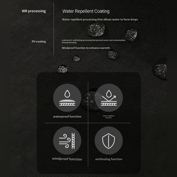 Techwear Multi-Pocket Gorpcore Windbreaker - Picture 9 of 10